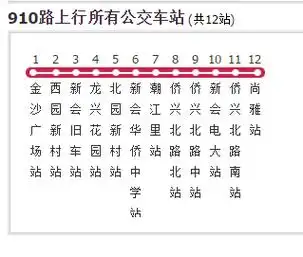 p>江门公交910路是一条公交车路线,隶属于新会公共汽车公司. /p>