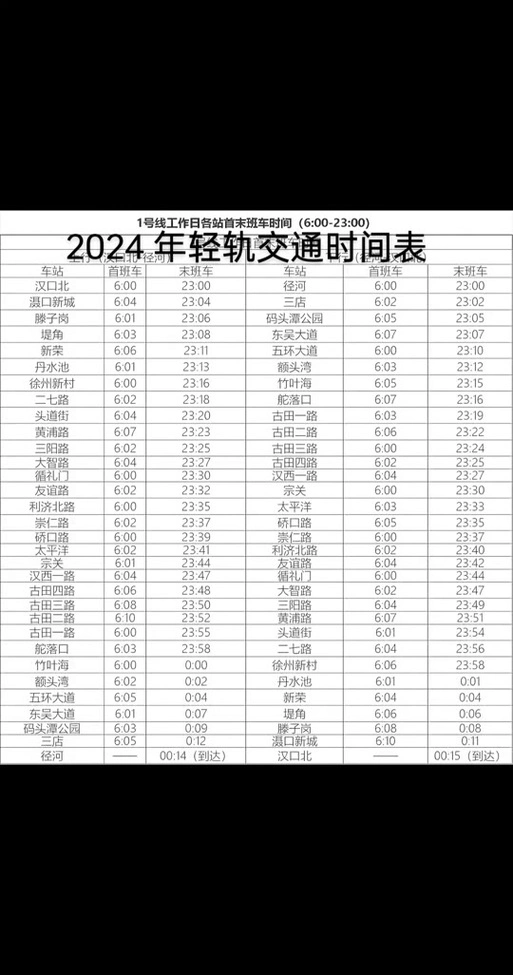 2024年北京地铁时间是几点到几点