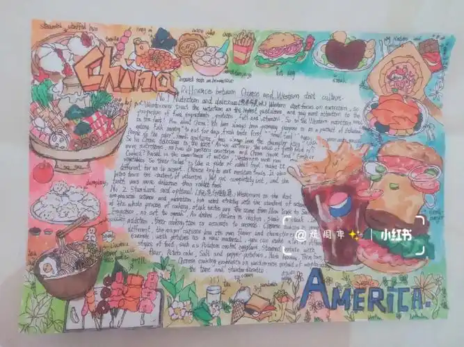 手疼画的头疼03不过算是完成(找素材找的我好麻烦)#小报  #饮食文化