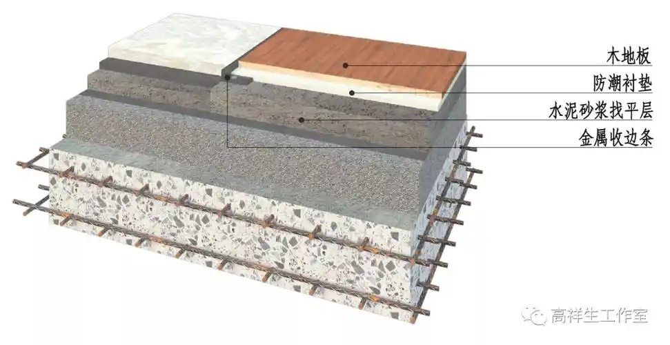 12-10-6 石材与水磨石交接地面构造节点图