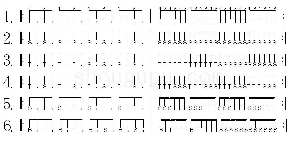 六连音的初步练习