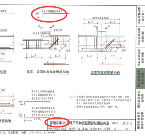 梁截面变化图集,变截面梁图集_大山谷图库