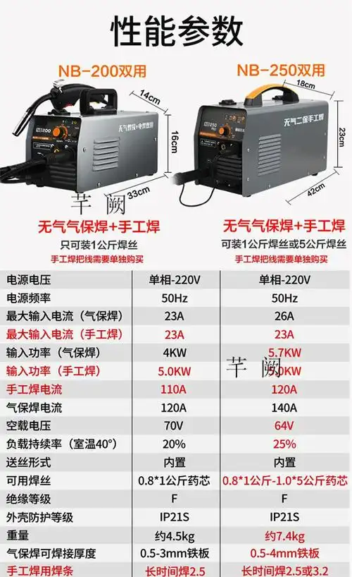 电焊机无气二保手工焊家用小型两用220v不用气原厂药芯焊丝泰焊nbc250