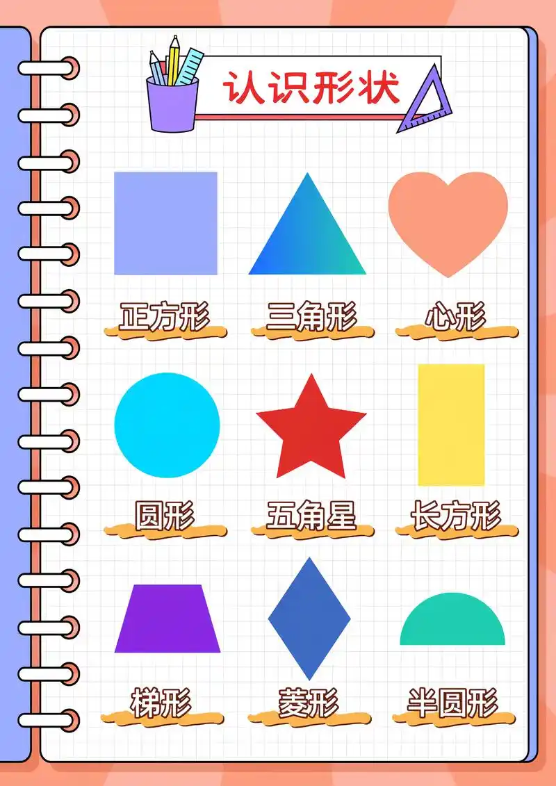 幼儿园小朋友对形状的理解和基础图形的识别,应用,是幼儿教育初 - 抖
