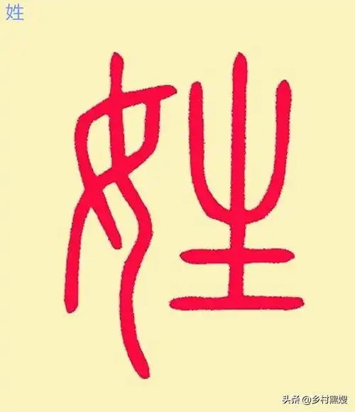 复姓的来源(复姓是怎么由来的)