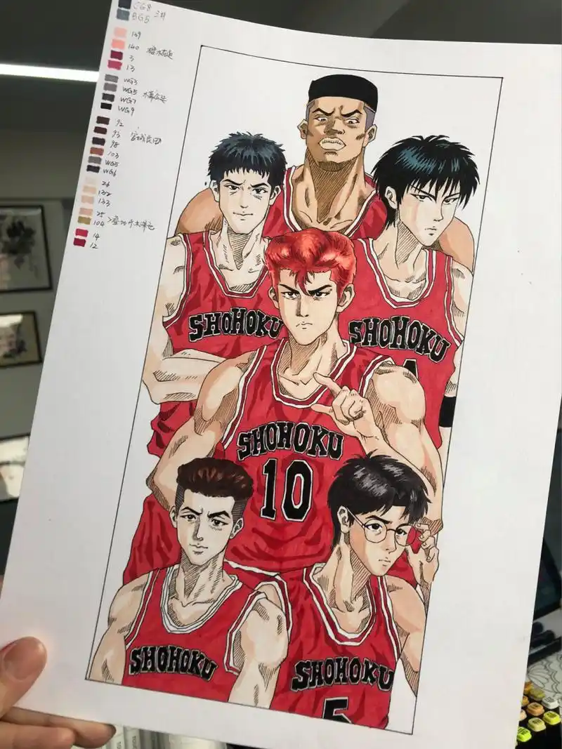 马克笔手绘动漫人物灌篮高手 临摹小王不在 造型不是很准,想临的同学