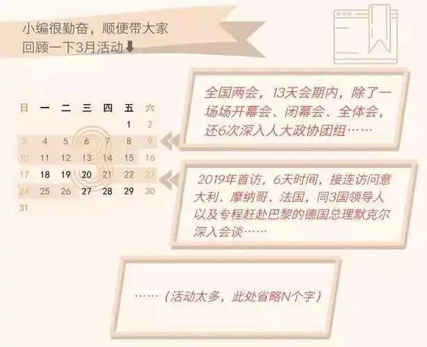 从习近平忙碌的四月看"我将无我"