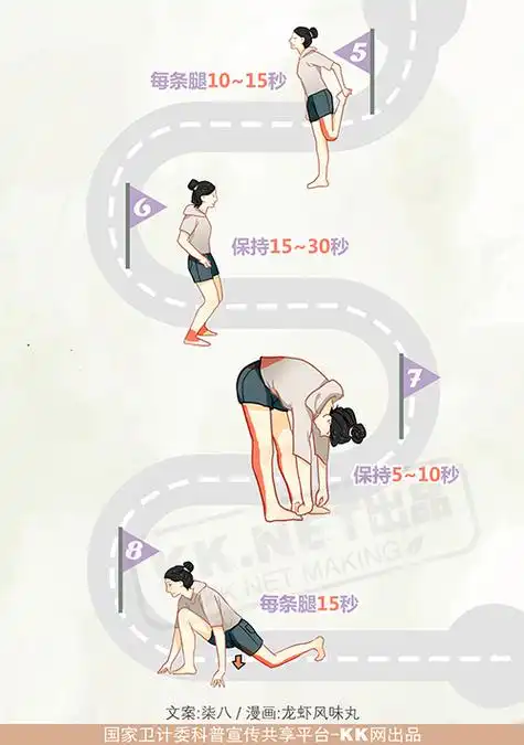 早上跑步运动需跑多少米跑步前热身运动图解