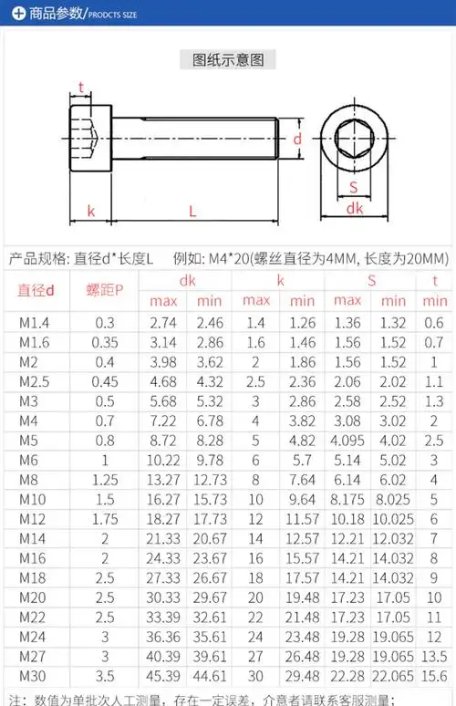 m8m10m12*14x18/22/200不锈钢304杯头内六角螺丝钉加长圆柱头螺栓