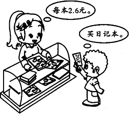 文具店简笔画 文具店简笔画卡通