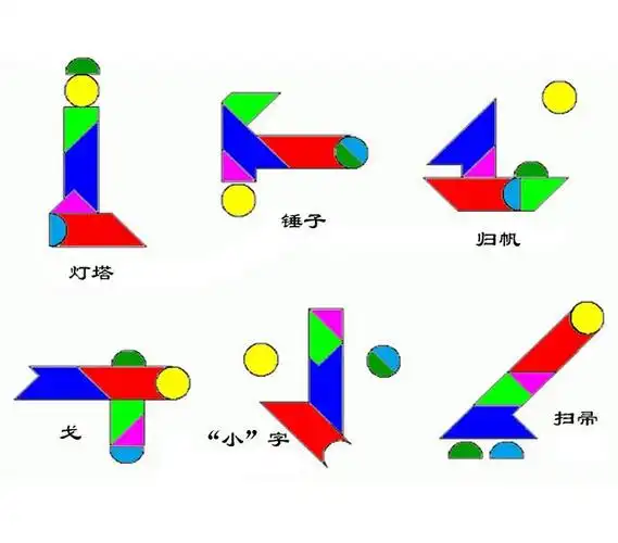 在拼摆过程中,引导孩子观察七巧板形状,大小,图形方向,哪几块在一起