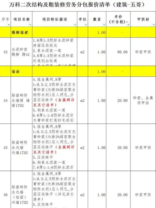 万科二次结构及粗装修劳务分包报价清单