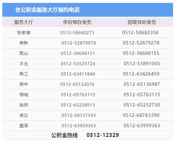强烈建议办事之前先电话咨询清楚线上咨询如要咨询各类公积金问题,可