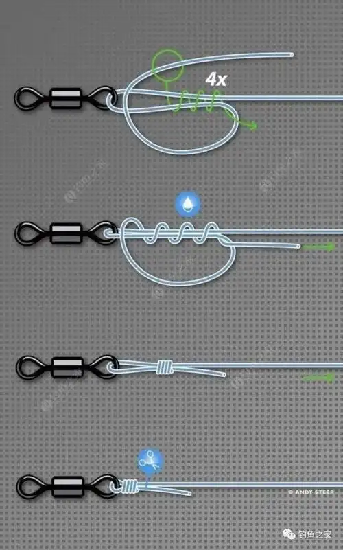 想干大物怎能少了闷杆线组?