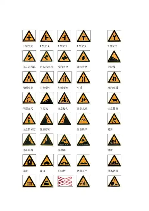 路标识别大全考试中心