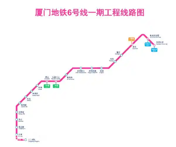 厦门地铁9号线及6号线集美至同安段最新招标公告发布!