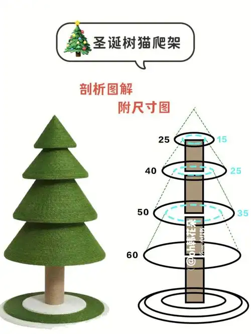 diy图纸|圣诞树猫爬架图纸剖析