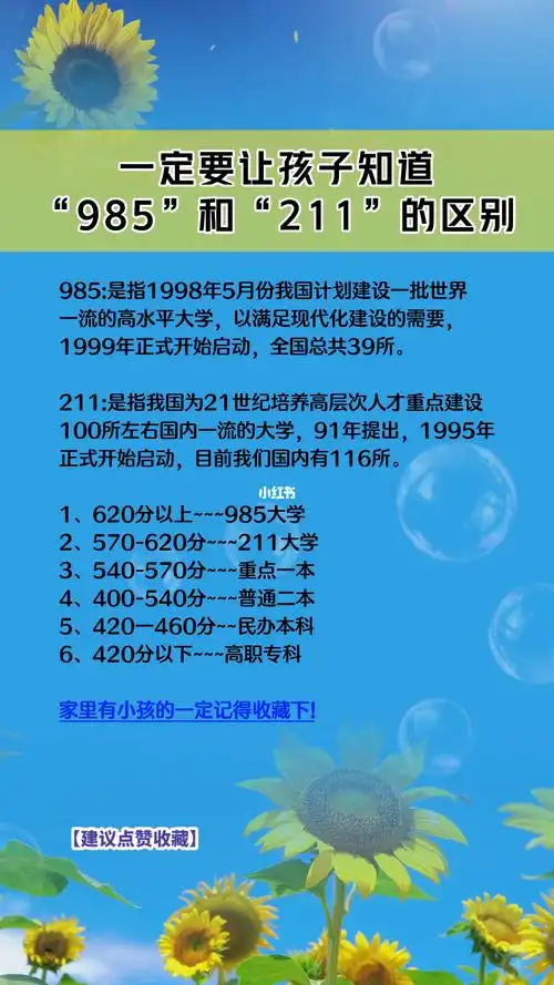 一定要让孩子知道985和211的区别