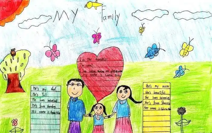 英语手抄报my family内容怎么写