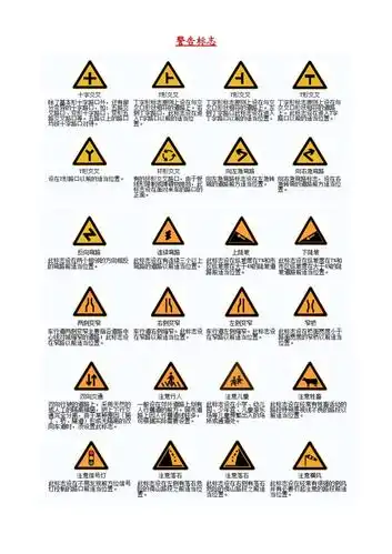 最新道路交通标志大全