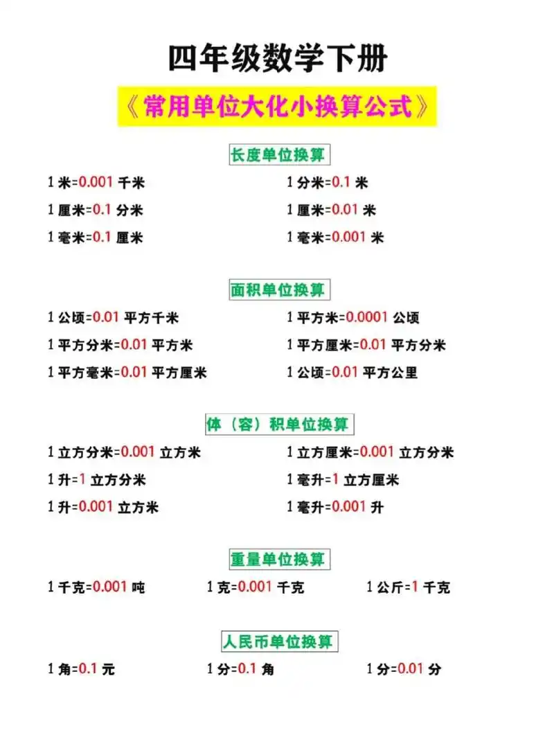 四年级数学下册单位换算公式大全 四年级数学下册单位换算公式大全