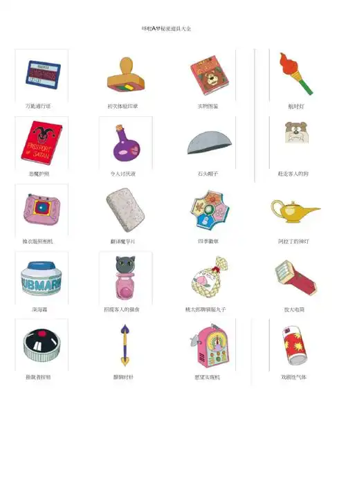 哆啦a梦秘密道具大全