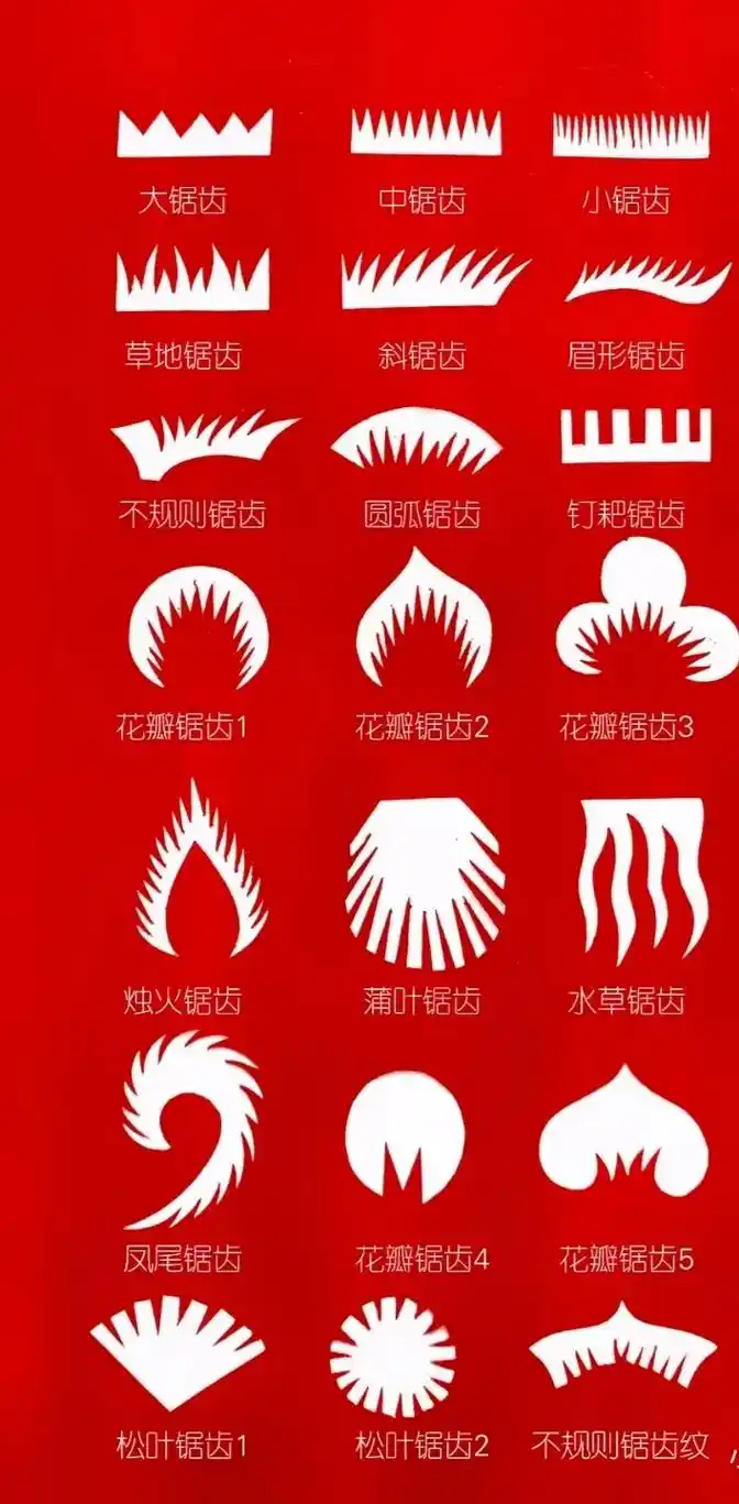 剪纸里的符号,学会很重要#非遗文化传承 - 抖音