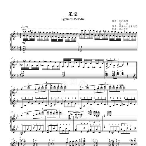 星空钢琴谱 带指法 五线谱/简谱 2页免翻 理查德 星夜钢琴手