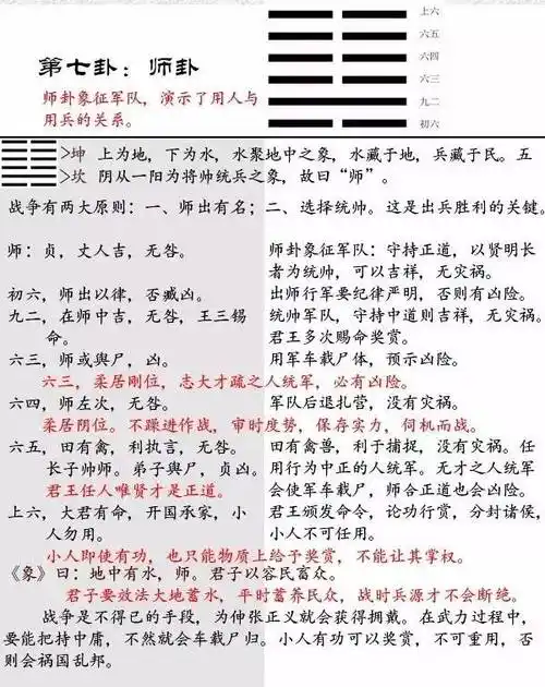 周易免费算一卦易经每天只能算一卦吗
