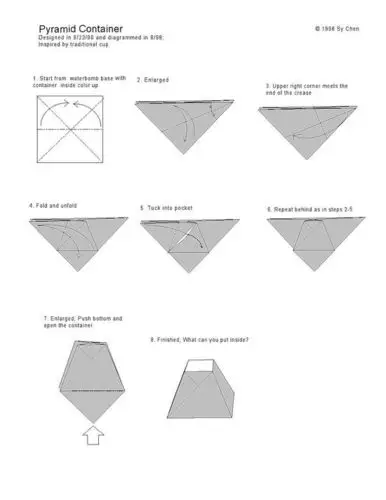 教你一款金字塔型纸盒的折纸方法-创意生活,手工制作╭★肉丁网