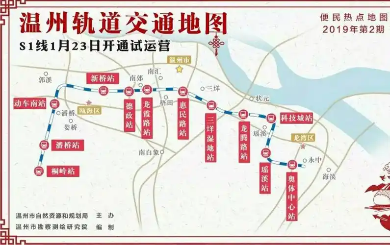 关于温州市轻轨s1线的调查问卷