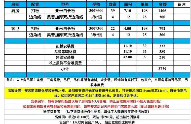 要定铝扣板了这个报价合理吗