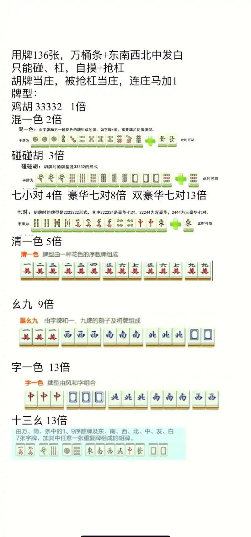 96广东麻将规则详解:牌型,胡牌与计分95 95广东麻将,一款深受