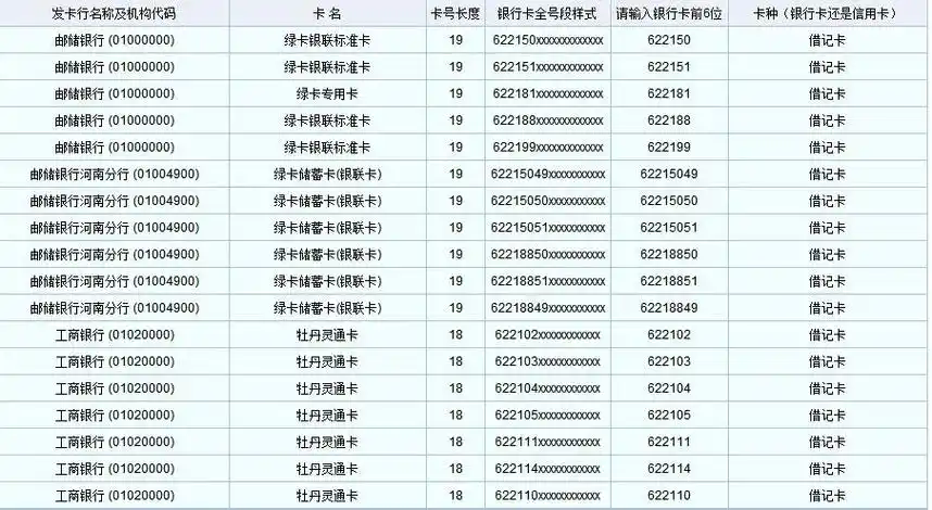买保险还要银行卡号吗 交车险时人家要银行卡号干嘛,我为什么不能在