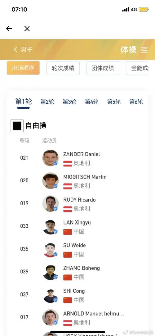 大家好,体操解说员钟sir又上线了,今天下午13:45钟sir将和奥运冠军