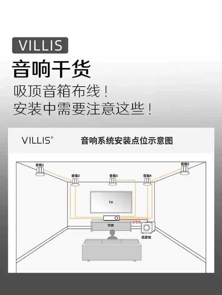 安装中需要注意这些!很多家庭没有装过吸顶音响 - 抖音