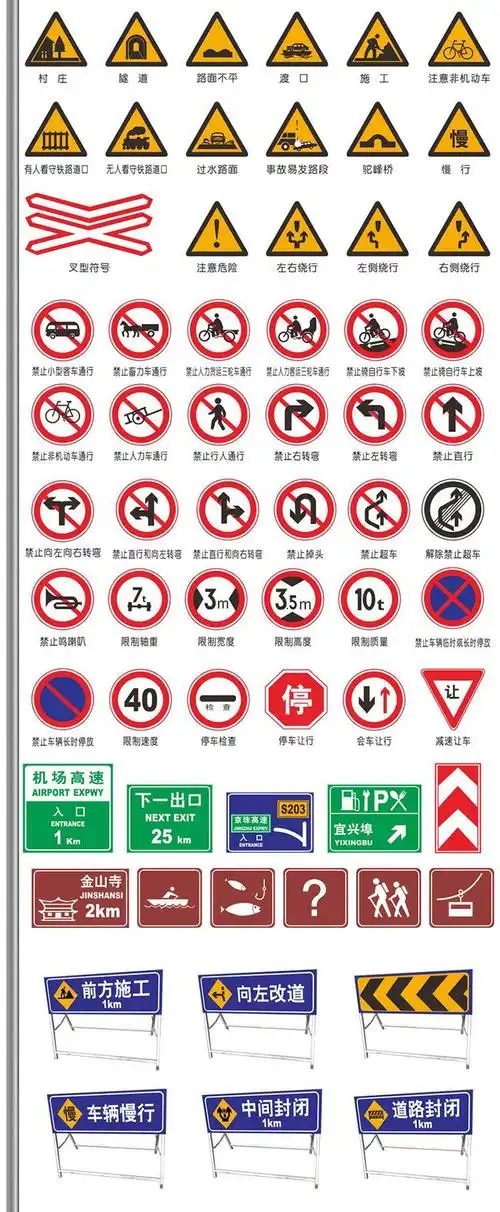 标志大全交通图片高清_标志大全及图解_交通标志大全图片