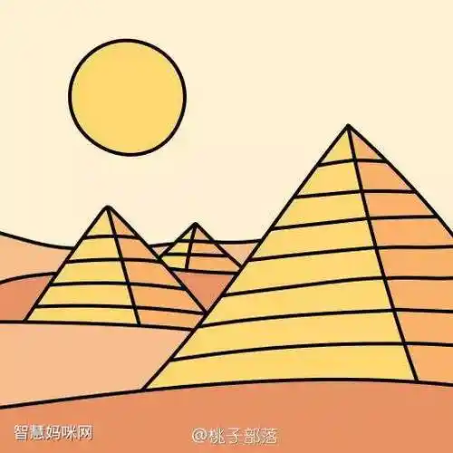沙漠风景简笔画欣赏5张