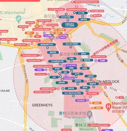 英国租房 #英国留学生  #租房指南  #曼彻斯特大学  #曼大  #英国