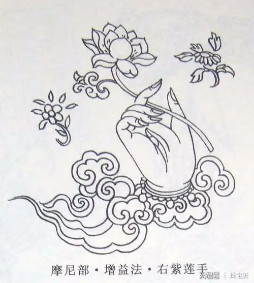 50种佛像手势你知道几种附珍藏观音四十二手印线稿
