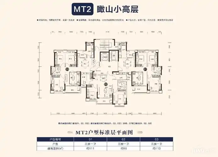 武汉武汉恒大科技旅游城mt2瞰山小高层户型图_首付金额_3室2厅2卫