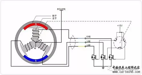 无刷直流电机(bldc)构成及工作原理详解(附部分生产厂家)