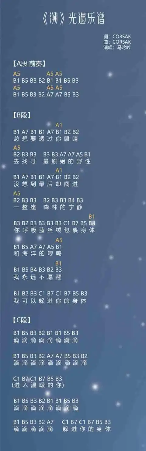 结婚进行曲简谱结婚进行曲简谱钢琴曲