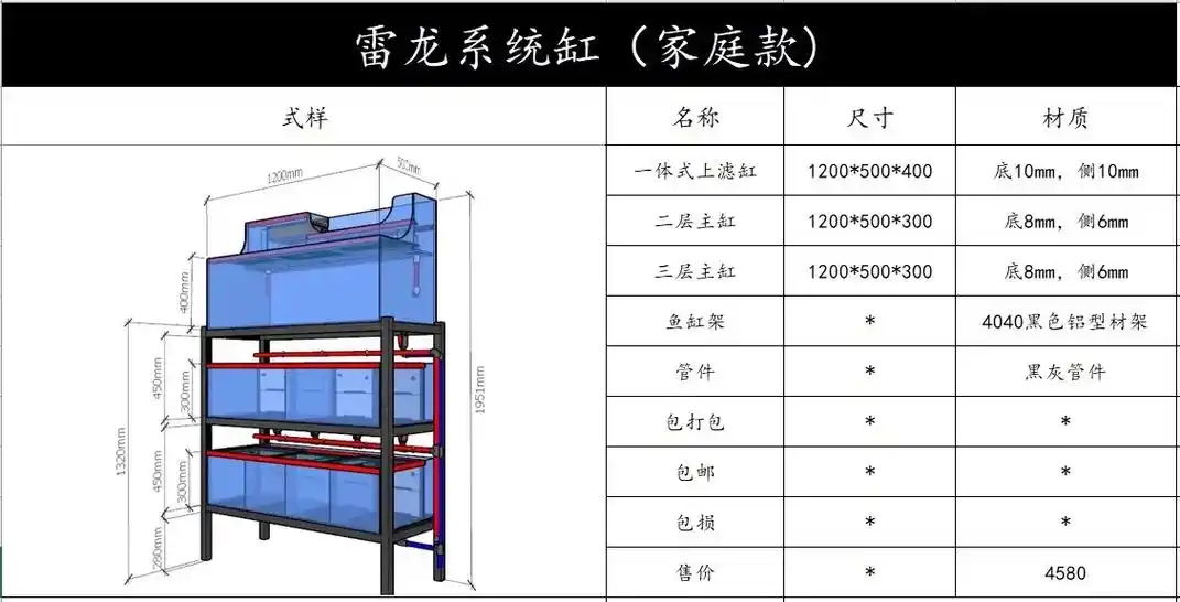 雷龙鱼组缸(家庭版)#图文伙伴计划 #抖音921好物节  每 - 抖音