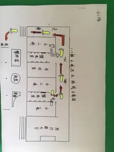 珍爱生命,快乐成长系列活动之～～绘制小小逃生路线图
