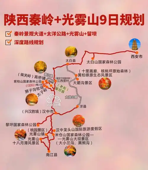 洋公路赏秋景9日环线旅游全攻略路线地图(原创),陕西秦岭网红小众景点