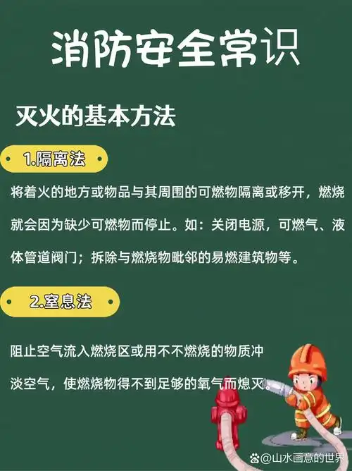 消防安全03知识