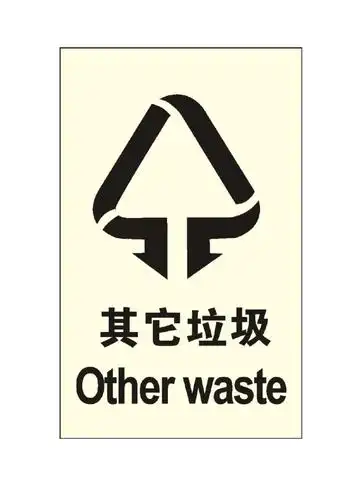 分类垃圾桶标识图