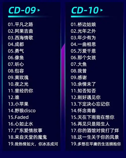 2021红新歌抖音流行音乐车载cd碟片歌曲光碟无损光盘汽车用唱片