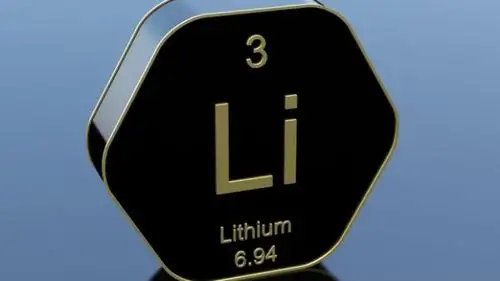 geopolitics of lithium